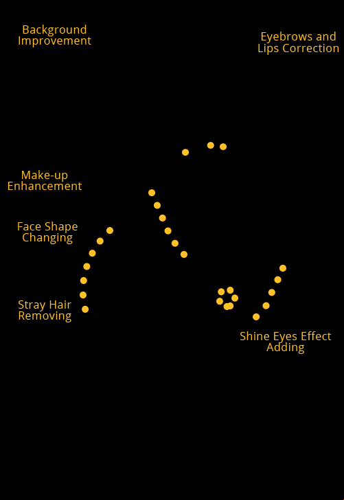 professional skin airbrushing